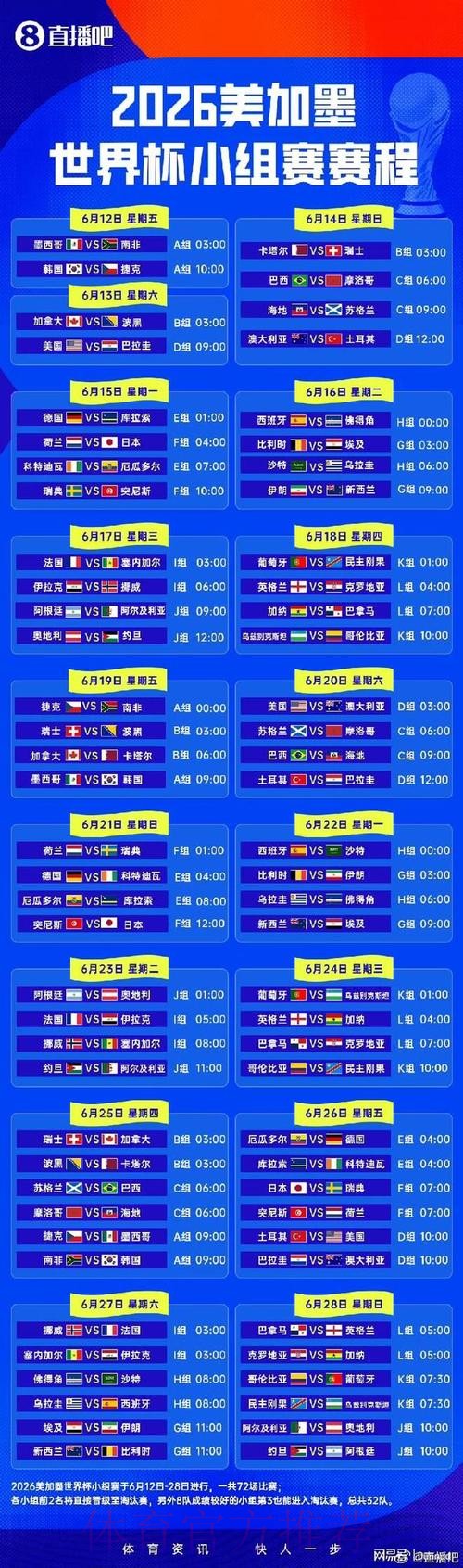 2026世界杯小组赛赛程今日观看指南在哪里看 2026世界杯小组赛赛程今日观看指南在哪里看