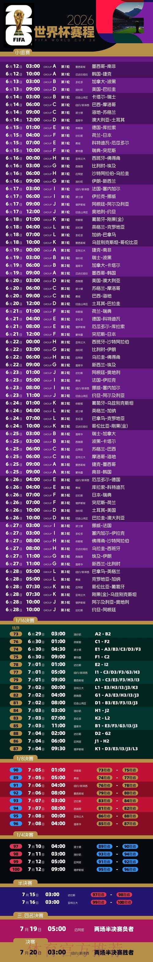 2026世界杯比赛时间最新赛事详情怎么看 2026世界杯比赛时间最新赛事详情怎么看