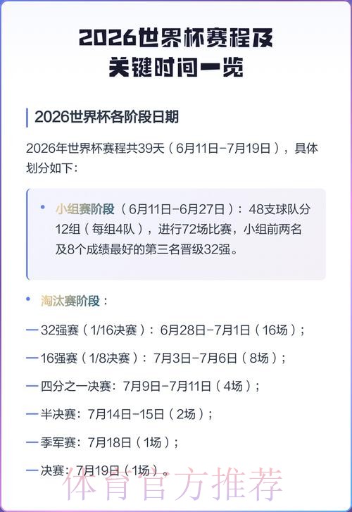 2026世界杯比赛时间最新赛事详情怎么看 2026世界杯比赛时间最新赛事详情怎么看