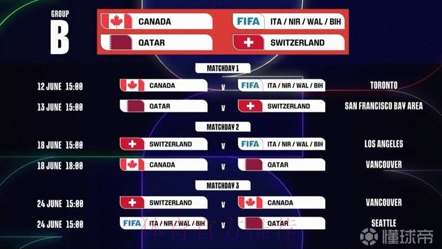 2026世界杯完整赛程最新高清直播直播平台
