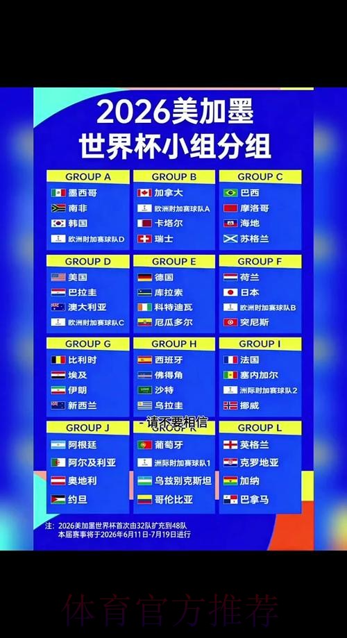 2026世界杯小组赛赛程最新比赛时间表直播平台